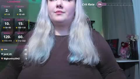 _candym1lky_ online show from February 28, 8:40 am