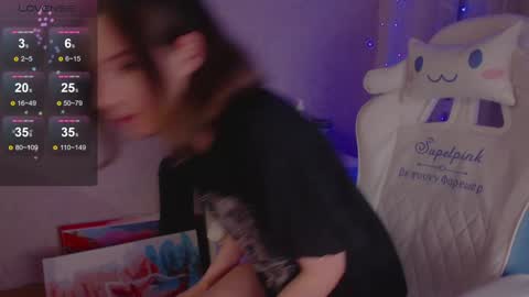 Lu online show from December 14, 7:03 pm