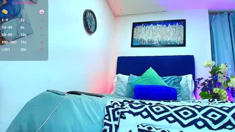   DALIL ADIL AMIN online show from February 7, 10:57 pm