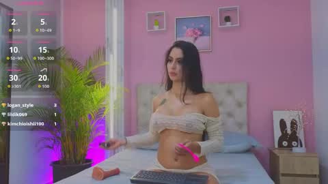 alanna_walkeer online show from May 6, 12:22 pm