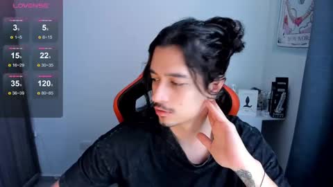 alexfloreszzz online show from March 6, 12:41 pm