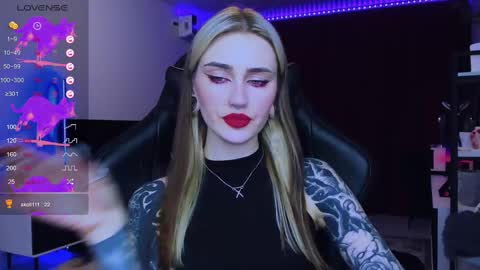 Alice online show from February 18, 6:04 pm