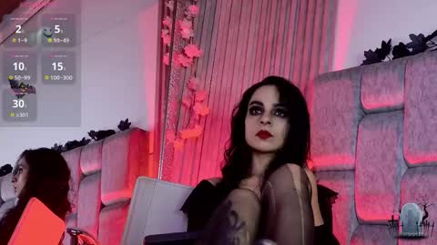 alicenoir_ online show from April 22, 11:12 pm