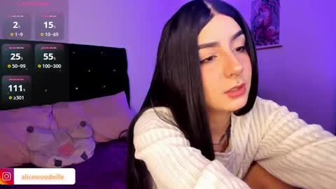 Alice online show from December 15, 2:41 am