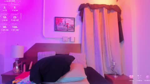 amanda29_ online show from April 21, 7:10 pm