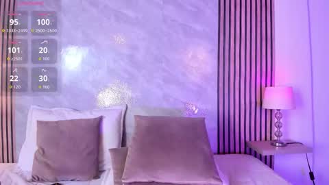 Luisa online show from March 6, 2:32 am