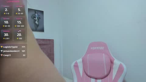 Snapshot of ana_starr chatting on January 12, 2:45 am Ana online show from January 12, 2:45 am