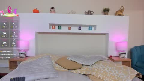 Anika Romano online show from December 17, 3:08 pm