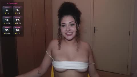 Snapshot of ann4montez_ chatting on December 6, 3:35 am Anna online show from December 6, 3:35 am