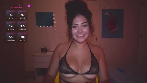 Snapshot of ann4montez_ chatting on March 12, 7:02 am Anna online show from March 12, 7:02 am