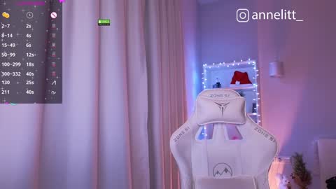 annelitt online show from January 8, 9:01 pm