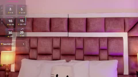 Annie online show from January 12, 11:50 am