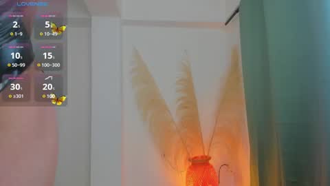 Snapshot of anntoniawood chatting on February 25, 3:31 pm Anntonia Woods  online show from February 25, 3:31 pm