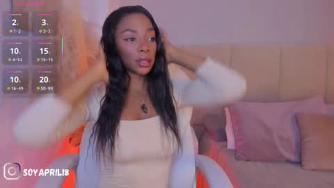 April online show from January 11, 11:27 am