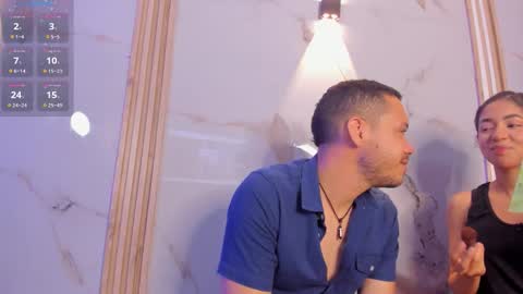 aron and molly online show from January 18, 12:47 pm