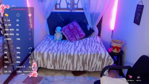 Ava online show from May 15, 9:55 pm