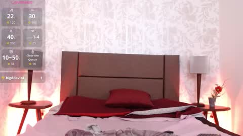 Ava  online show from March 7, 7:14 pm