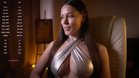 Snapshot of avelyssa chatting on February 20, 1:51 pm Goddess Alyssa   online show from February 20, 1:51 pm