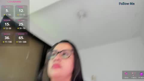 SandyMODELINDEPENDIENT online show from March 6, 4:44 am