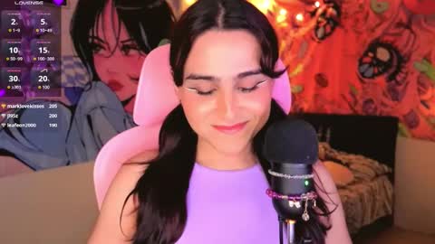 Snapshot of babysofix_ chatting on September 18, 5:22 am babysofix_ online show from September 18, 5:22 am