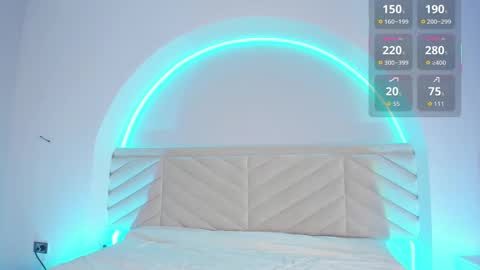 Bella online show from January 12, 1:18 pm