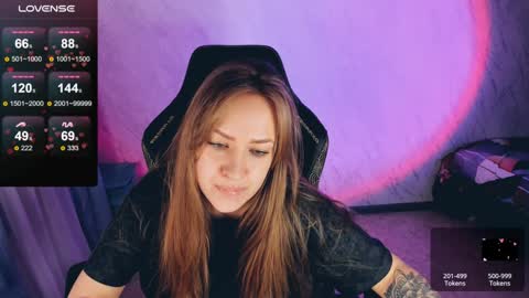 Your Annabelle Wolf  online show from January 28, 3:14 pm