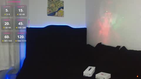 Tiffany and Bengie online show from February 26, 1:53 am