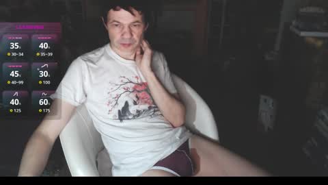 benijamin online show from March 5, 8:01 am