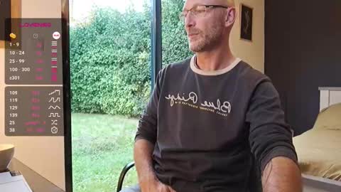 My name is David and if you like public exhibitions you wont be disappointed with me LoL - My favorite vibes is 44  online show from September 17, 7:45 am