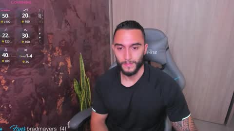 instagramBrad mayers1twittermayersbrad online show from March 4, 12:40 am