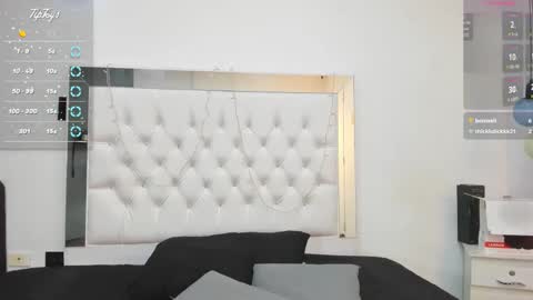 Brenda  online show from December 1, 2:04 pm