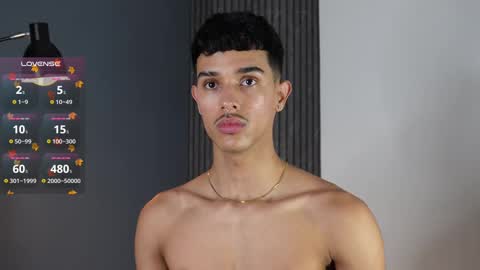 Buster independent model online show from September 21, 5:28 pm