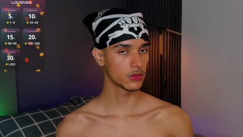 Buster independent model online show from February 6, 6:51 am