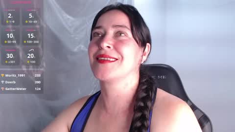 Carla naugthy  online show from April 10, 4:55 pm