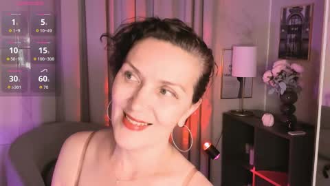 Catherine online show from June 8, 1:34 pm