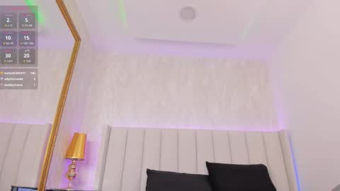 celeste_dalton online show from March 10, 12:31 pm