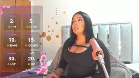 Snapshot of charlottekiss21 chatting on January 14, 12:33 am Charlottekiss online show from January 14, 12:33 am