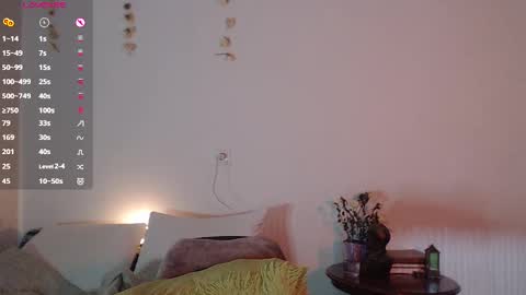 Snapshot of cherry_hazzze chatting on January 14, 3:47 pm Cheryl online show from January 14, 3:47 pm