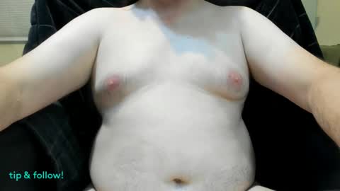 Chumpty online show from January 7, 5:01 am