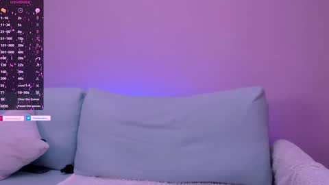 Snapshot of cindy_sweety1 chatting on February 24, 3:20 pm Cindy    online show from February 24, 3:20 pm