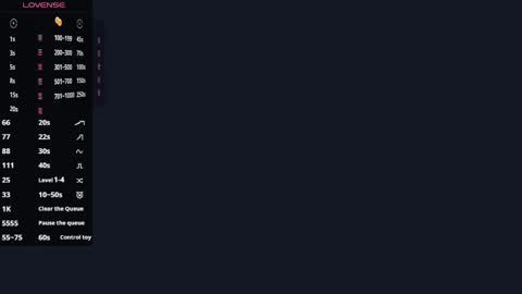 Selena online show from April 16, 8:03 am