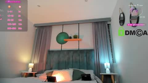 Coral Stefani online show from November 9, 10:01 pm