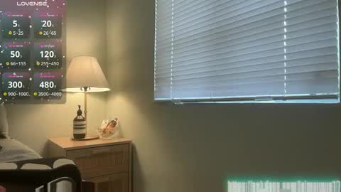 Jaime online show from March 7, 9:48 pm