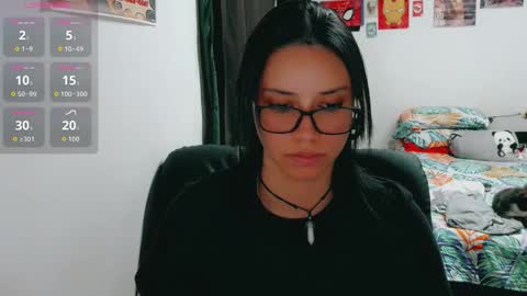 dani y jocelyn online show from September 20, 11:19 pm