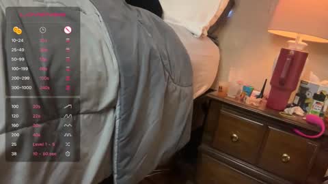 Dani Dragon online show from February 12, 12:01 pm