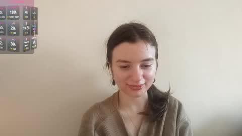 Mia online show from January 7, 7:02 am