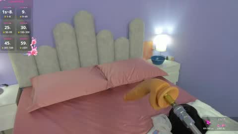 danna_sucker online show from April 8, 7:06 pm