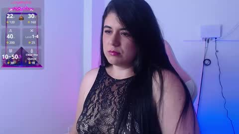 Danna stevens  online show from March 11, 4:30 am