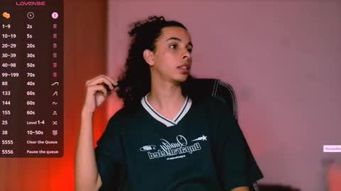 Danny online show from March 29, 2:57 am