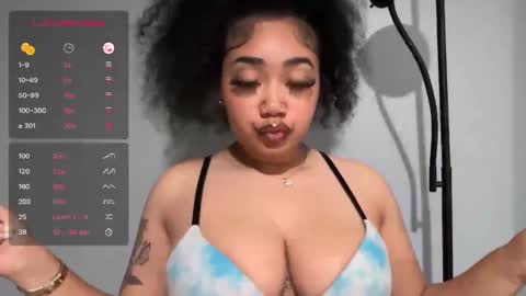 dayqueen1 online show from February 24, 10:26 am